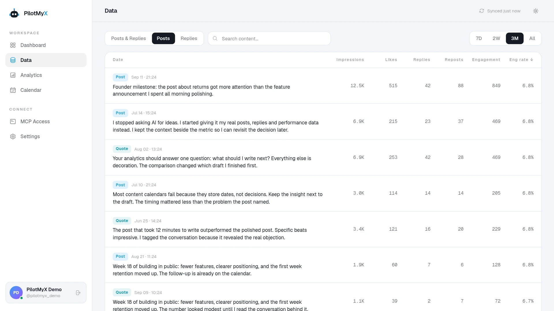 PilotMyX Data view with original posts, a content search field, and post-level results