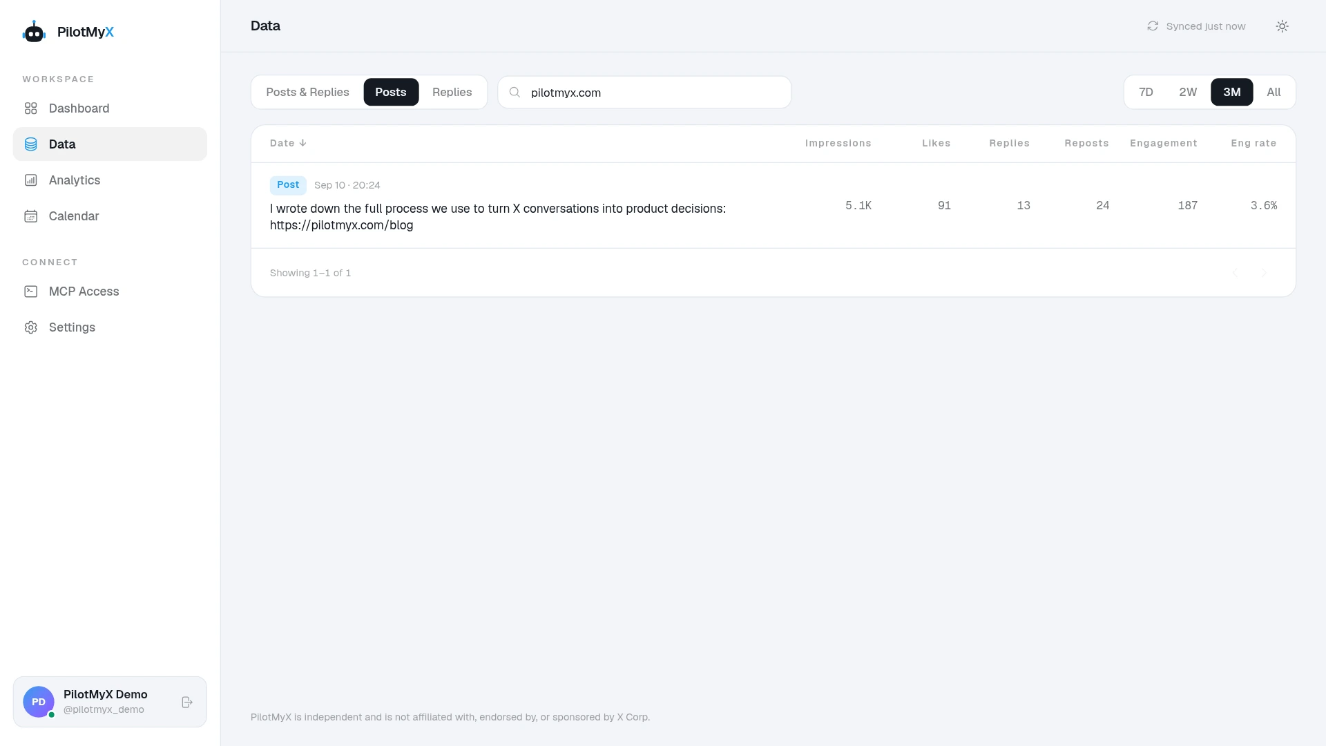 PilotMyX Data search showing the original post that contained a tracked website link