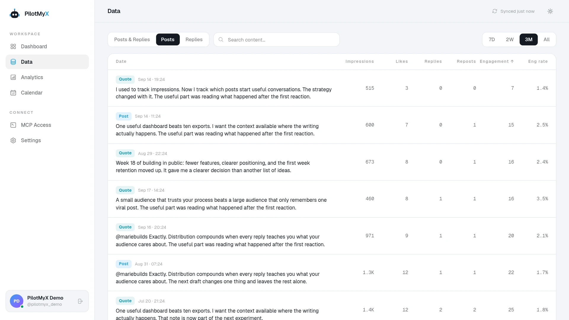 PilotMyX Data page with original posts sorted from lowest engagement upward