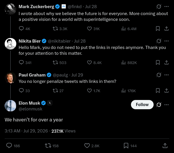 Elon Musk replying to Paul Graham that X has not penalized posts with links for over a year