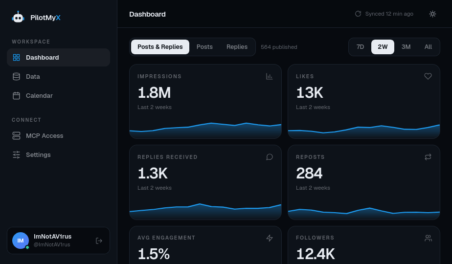 PilotMyX dashboard