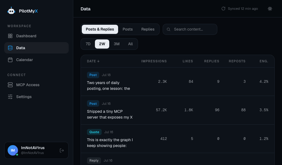 Data page