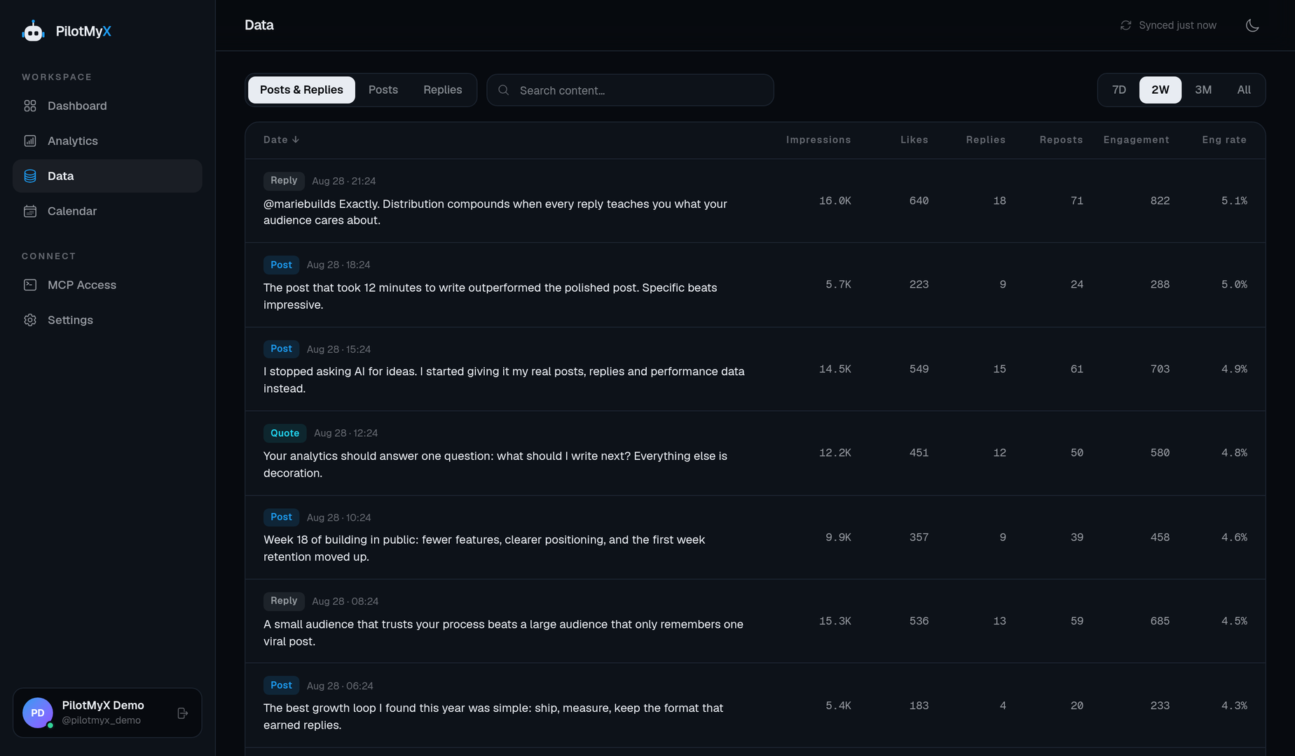 Data page